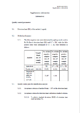 Supplementary information for GCMTI RD-4:2021